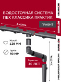 Комплект водосточной системы Классика Практик 120 ПВХ Grand Line 3м/3м RAL 7024 графит Центр Кровли