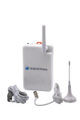 GSM модуль E-01 Центр Кровли