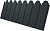 картинка Профнастил С10В фигурный Grand Line 0,5 GreenCoat Pural БТ матовый RR2H3 (RAL 7016 антрацитово-серый) Центр Кровли Профнастил С10В фигурный Grand Line 0,5 GreenCoat Pural БТ матовый RR2H3 (RAL 7016 антрацитово-серый) Центр Кровли