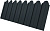 картинка Профнастил C10A фигурный Grand Line 0,5 GreenCoat Pural БТ матовый RR2H3 (RAL 7016 антрацитово-серый) Центр Кровли Профнастил C10A фигурный Grand Line 0,5 GreenCoat Pural БТ матовый RR2H3 (RAL 7016 антрацитово-серый) Центр Кровли
