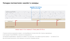 Какой стороной укладывать геотекстиль и что важнее стороны