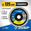 Отрезные диски